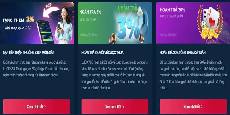 Các trò chơi casino trực tuyến mới nhất tại bet visa